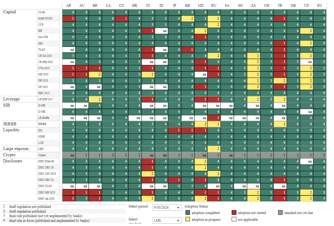 ビジネス・経済 Basel III and corporate financing ビジネス・経済 Basel III and corporate financing ビジネス